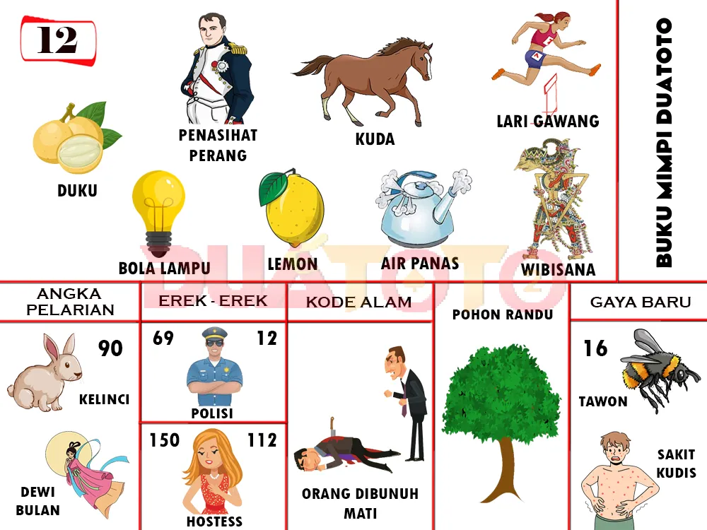 buku mimpi erek erek togel 12