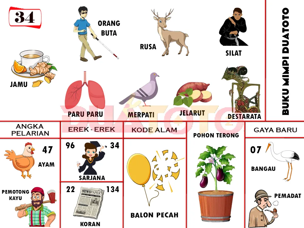 buku mimpi erek erek togel 34