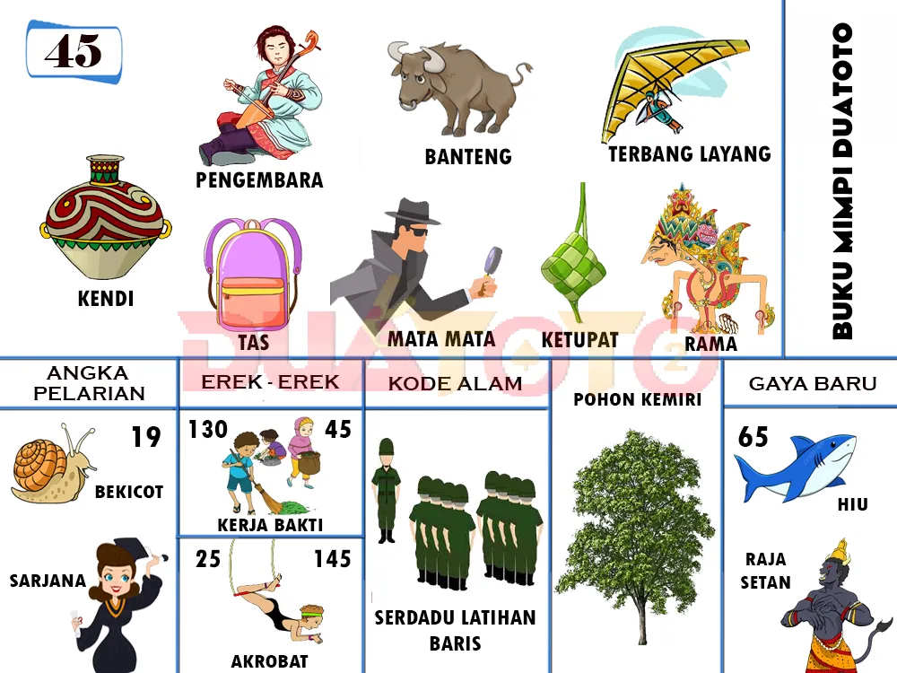 buku mimpi erek erek togel 45