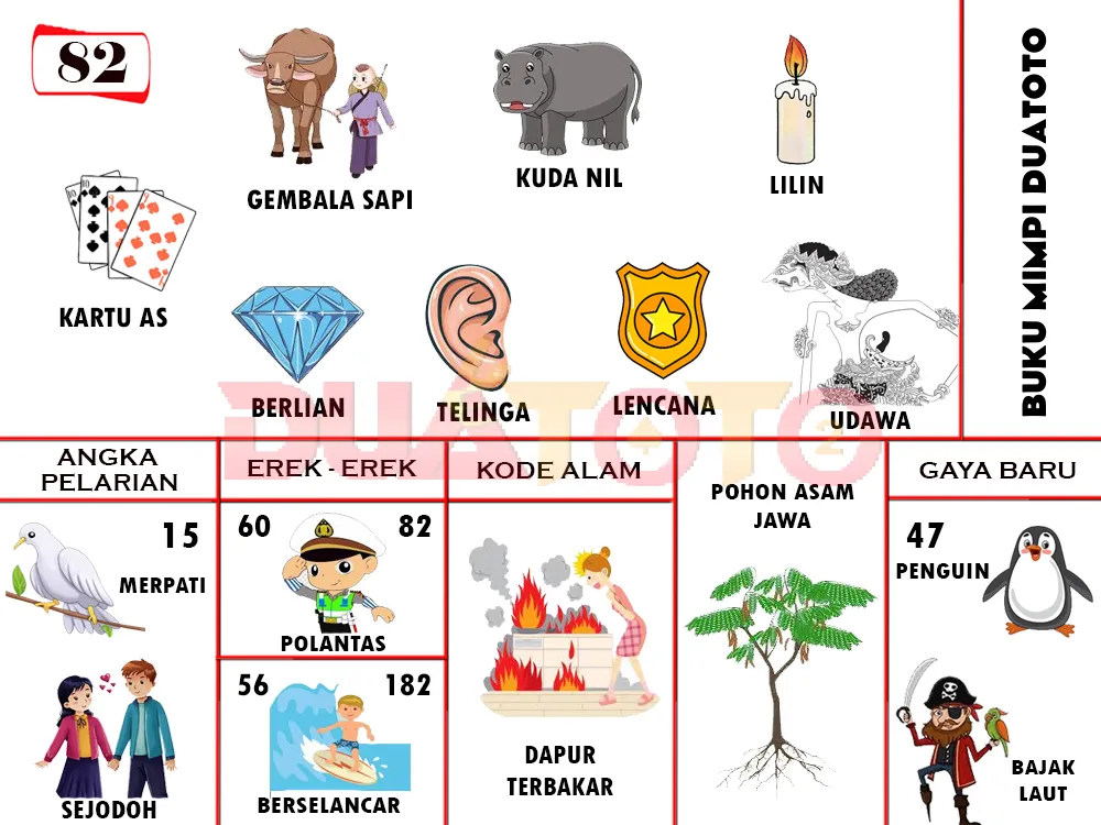buku mimpi erek erek togel 82